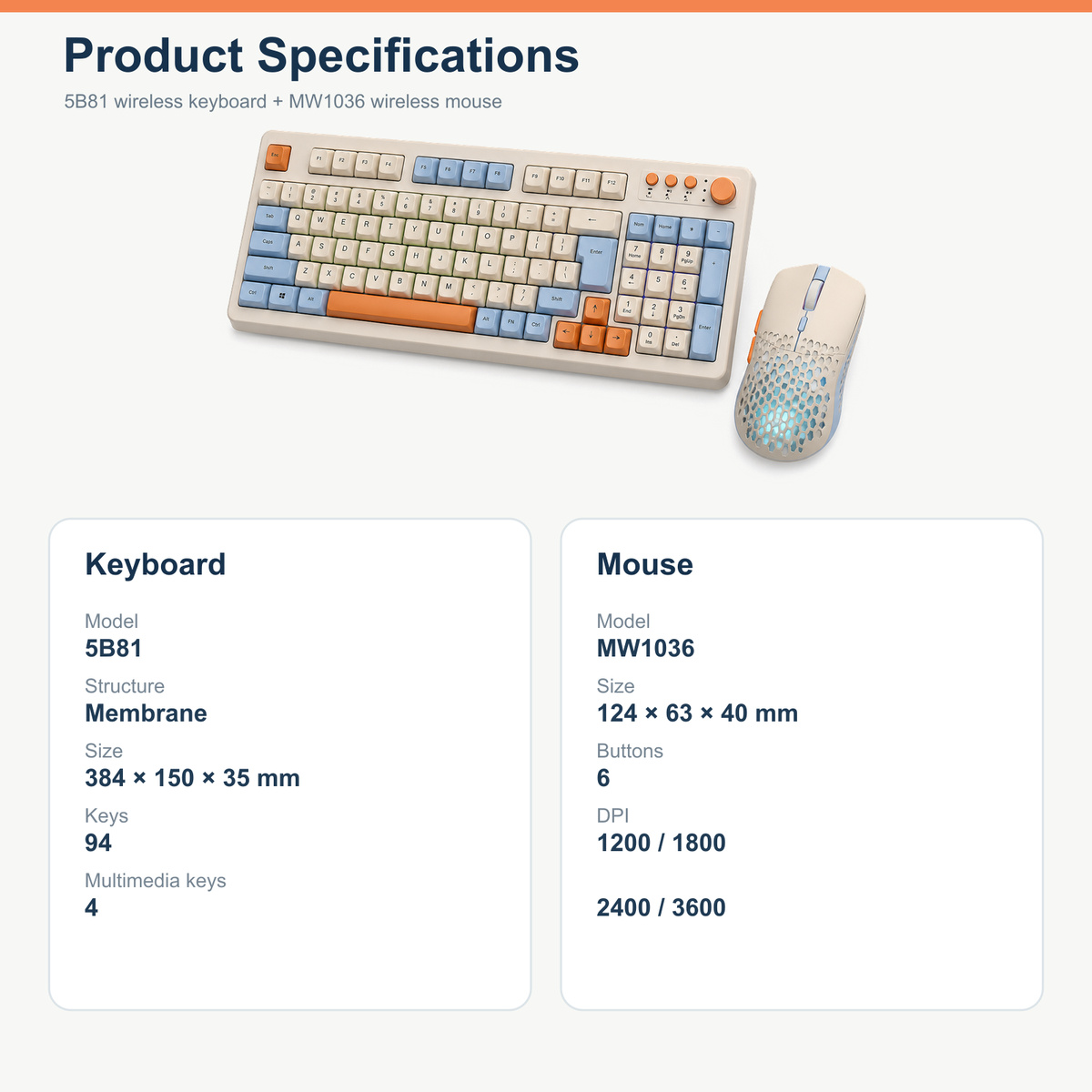 Selainda 5B81M+W1036 94-Key Wireless Keyboard and 6-Button Wireless Mouse Combo