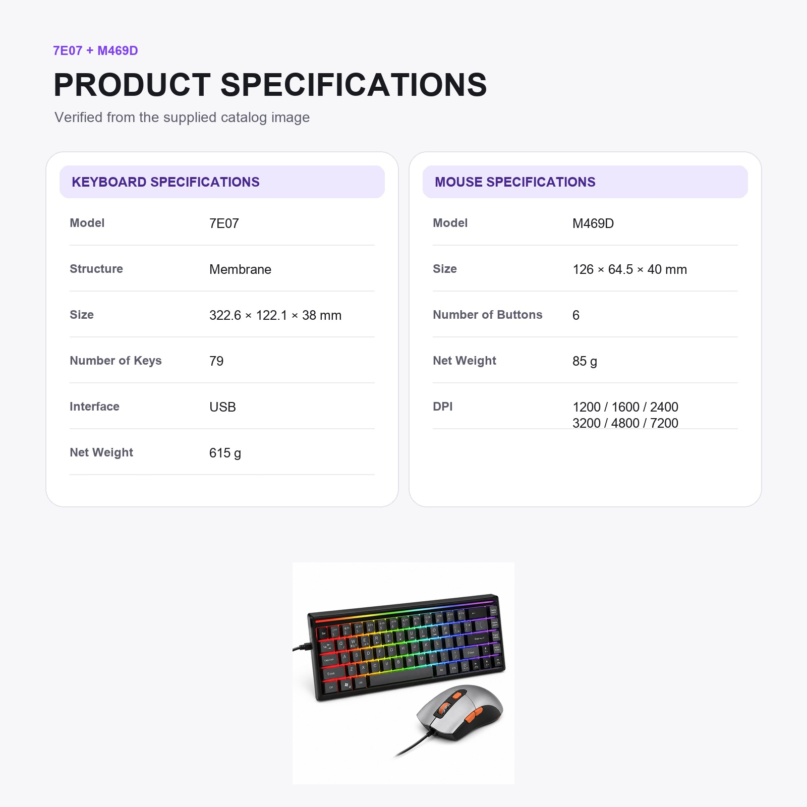 Selainda 7E07 & M469D Wired Keyboard and Mouse Set, 79 Keys and 6-Step DPI