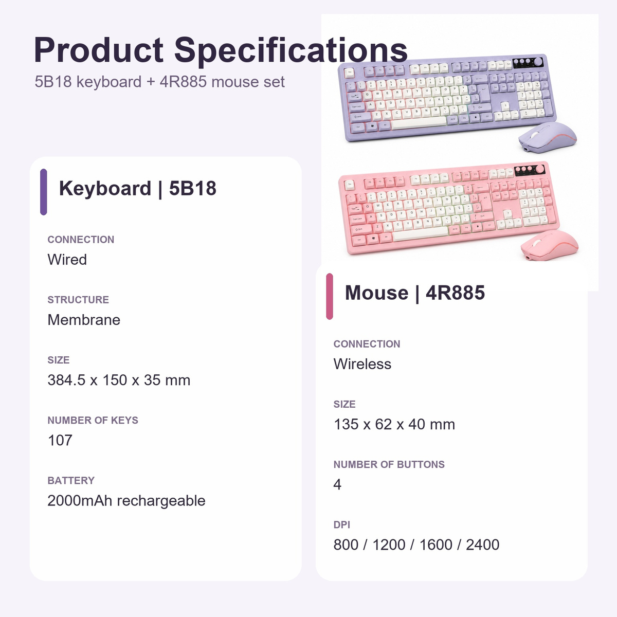 Selainda 5B18 & 4R885 Wired 107-Key Membrane Keyboard Wireless Mouse Set