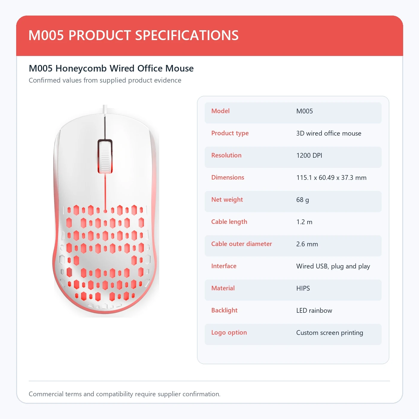 M005 1200 DPI Honeycomb Wired Mouse for Custom Logo Orders