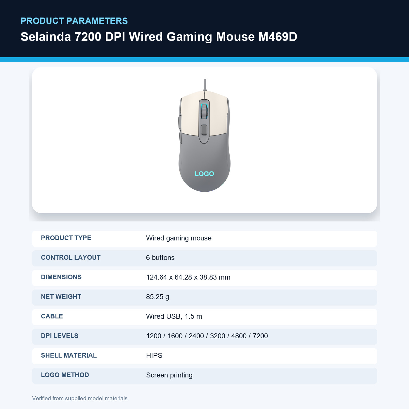 Selainda 7200 DPI Wired Gaming Mouse M469D