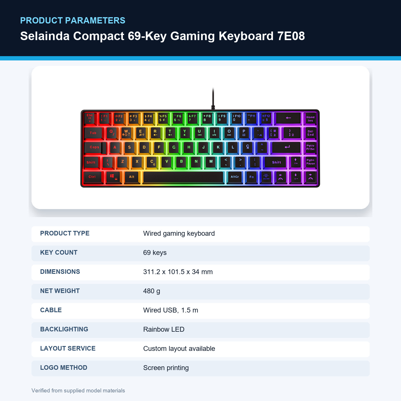 Selainda Compact 69-Key Gaming Keyboard 7E08