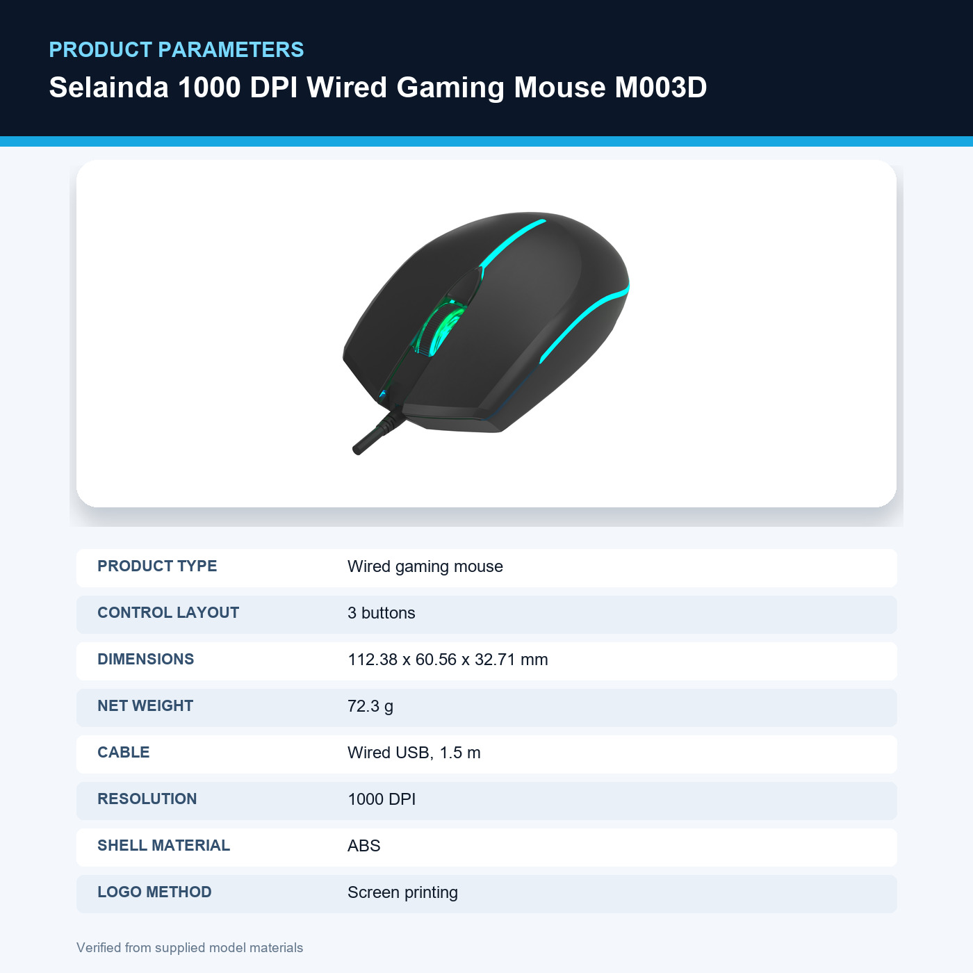 Selainda 1000 DPI Wired Gaming Mouse M003D