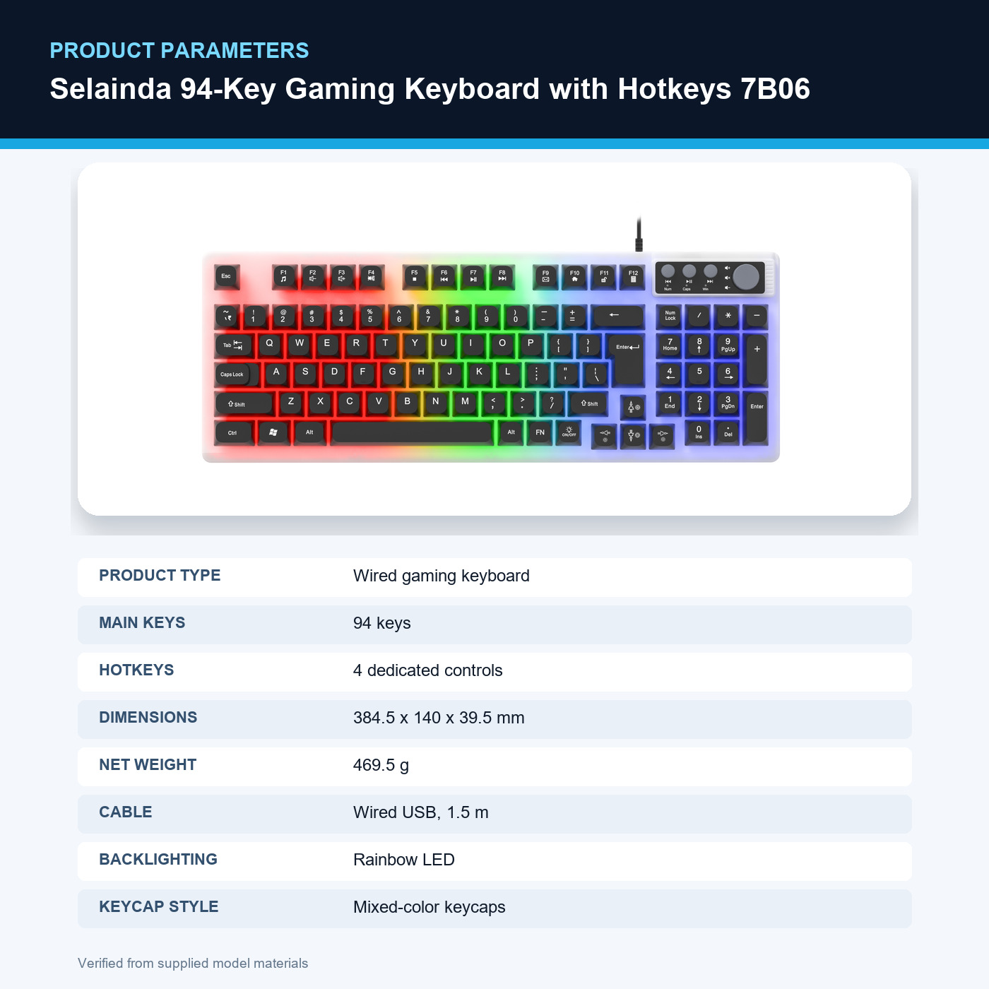 Selainda 94-Key Gaming Keyboard with Hotkeys 7B06