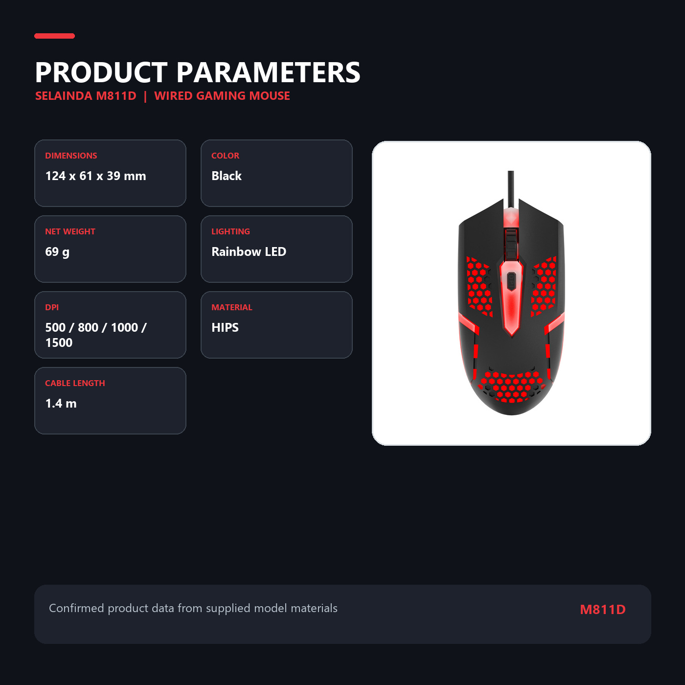 Selainda Rainbow LED Wired Gaming Mouse M811D