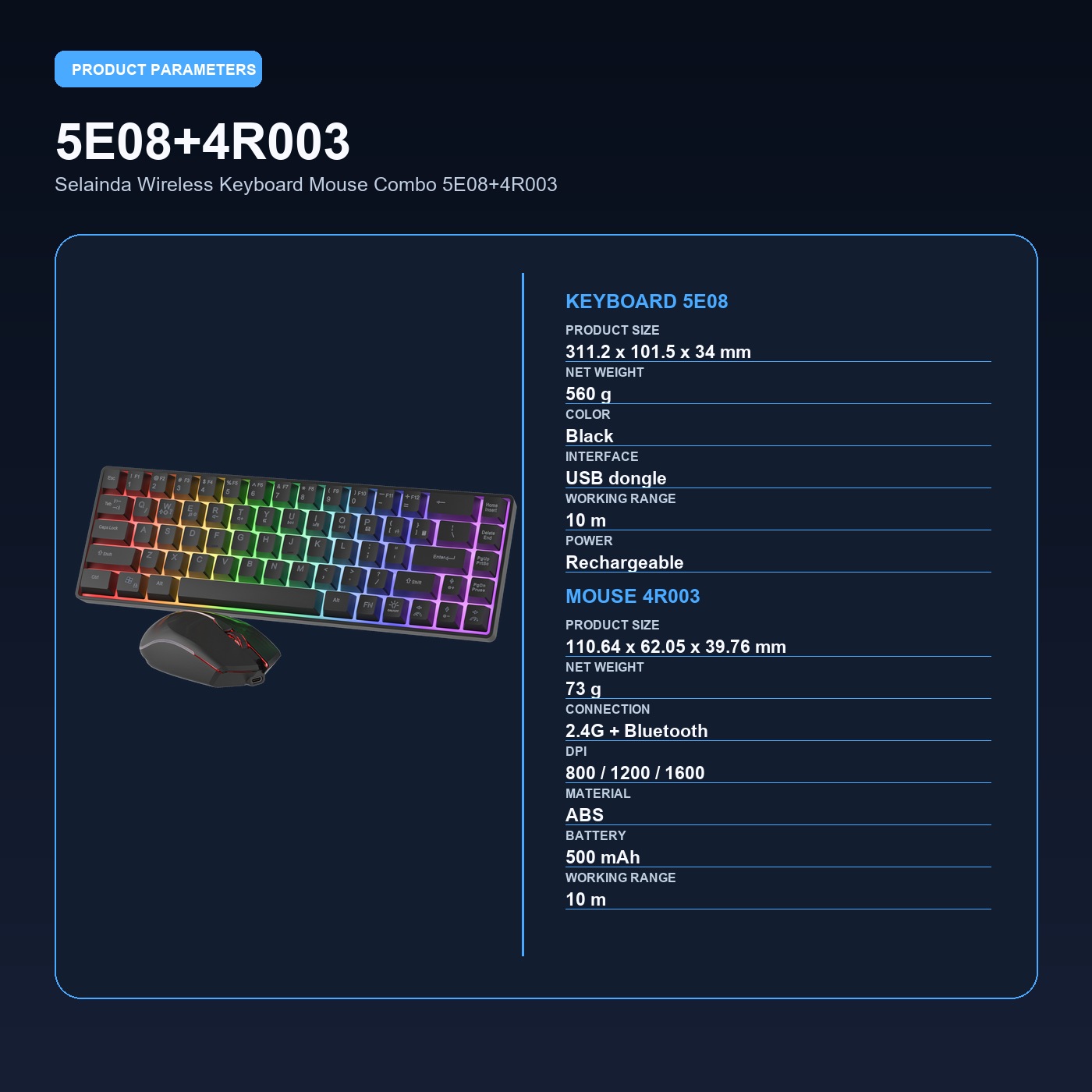 Selainda Wireless Keyboard Mouse Combo 5E08+4R003