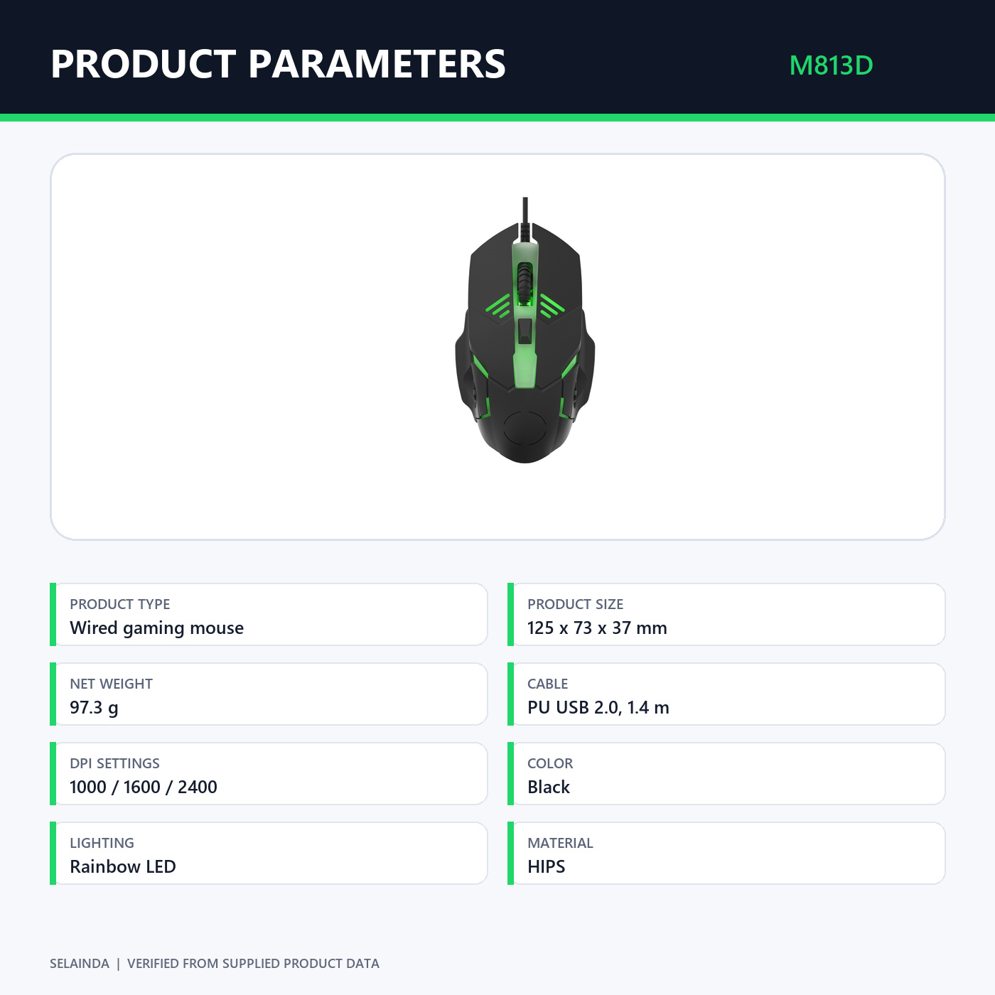 Selainda Wired Gaming Mouse with Rainbow LED and 3-Level DPI M813D