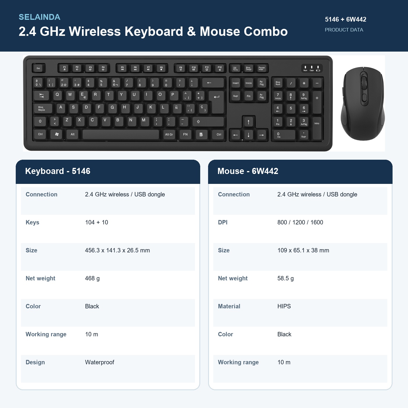 Selainda 2.4G Wireless Keyboard and Mouse Combo 5146 + 6W442