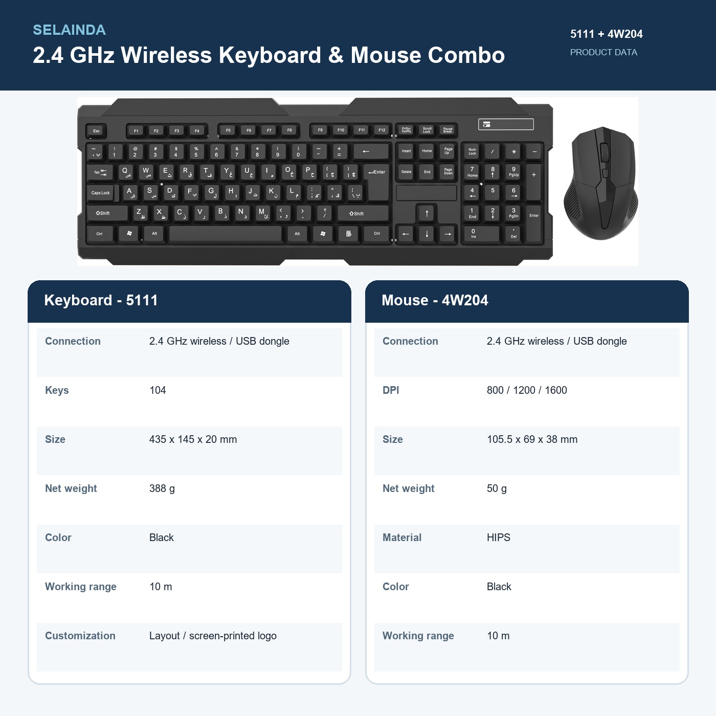Selainda 2.4G Wireless Keyboard and Mouse Combo 5111 + 4W204