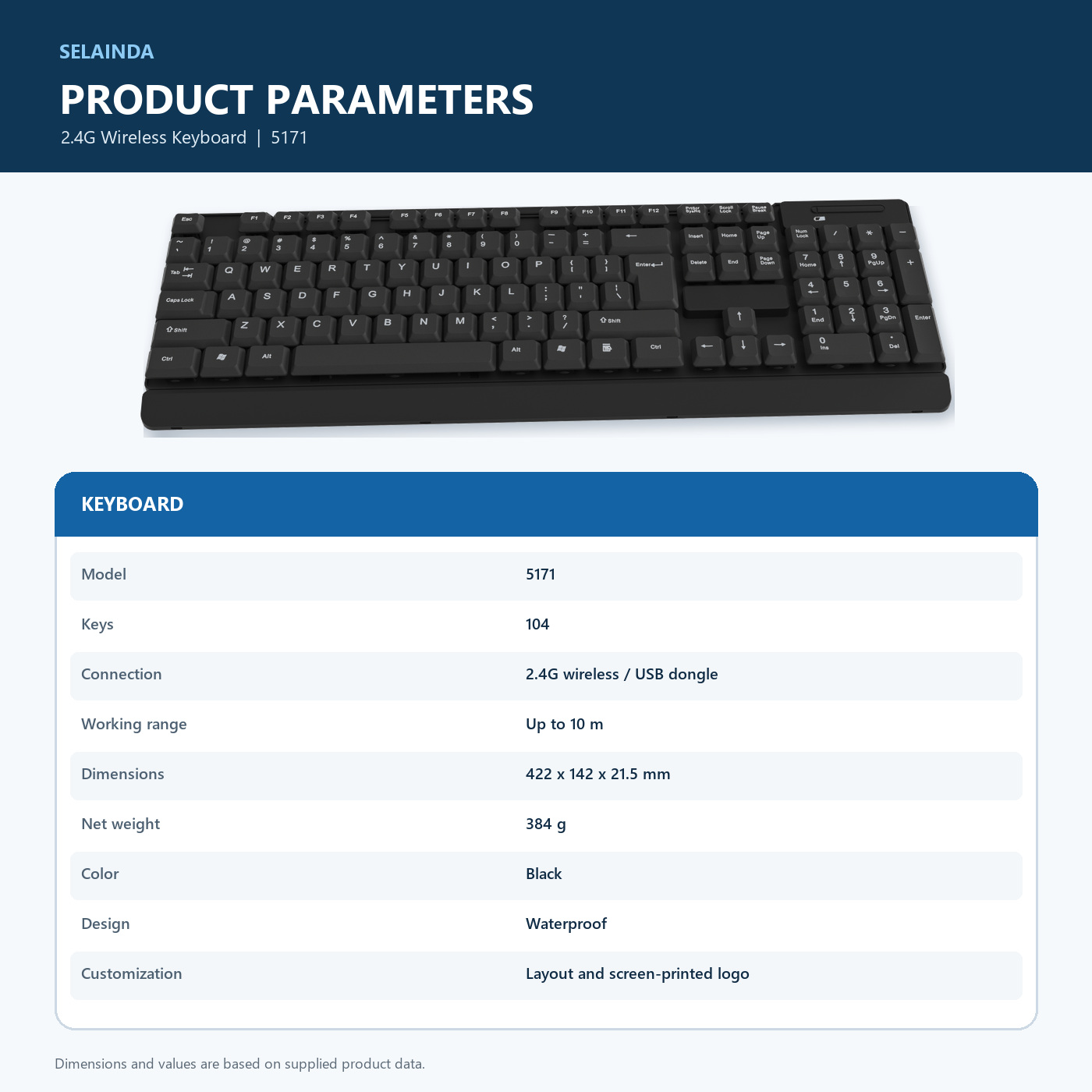 Selainda 2.4G Wireless Full-Size Keyboard, 104 Keys 5259