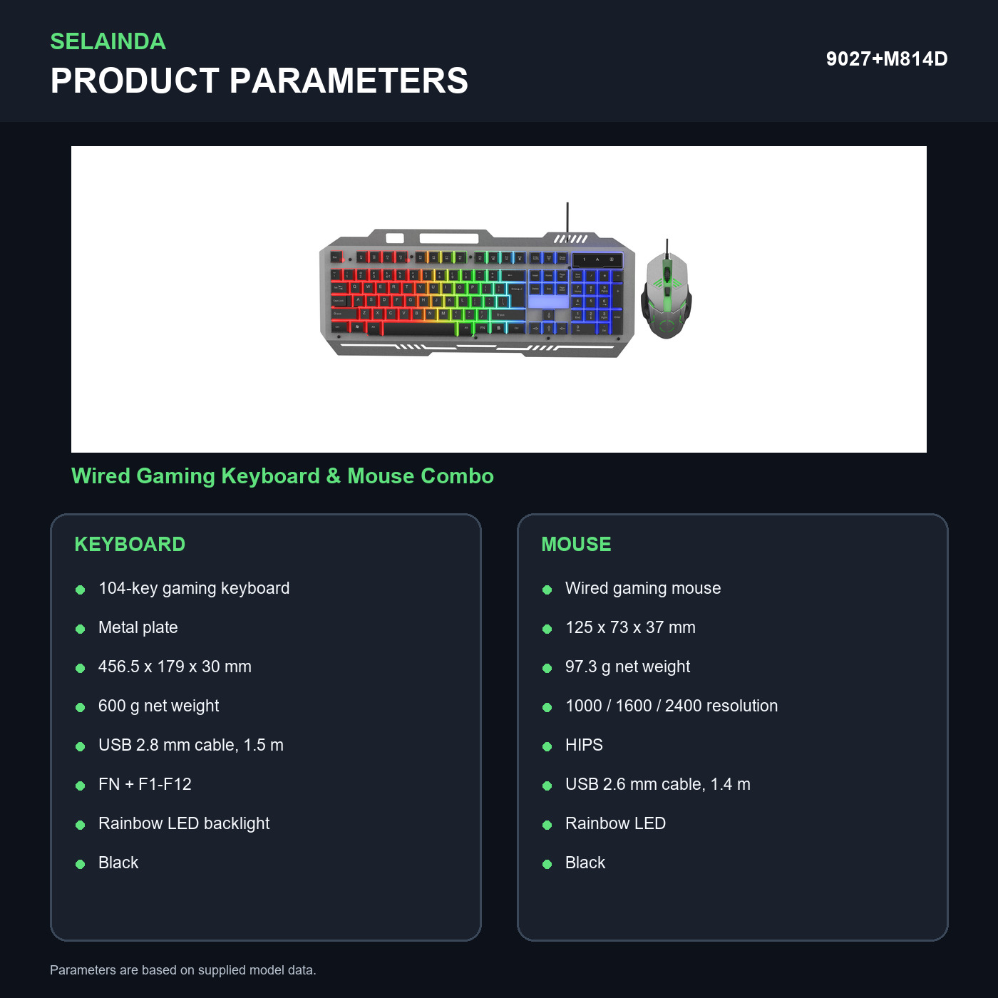 Selainda Rainbow LED Wired Gaming Keyboard Mouse Combo 9027+M814D