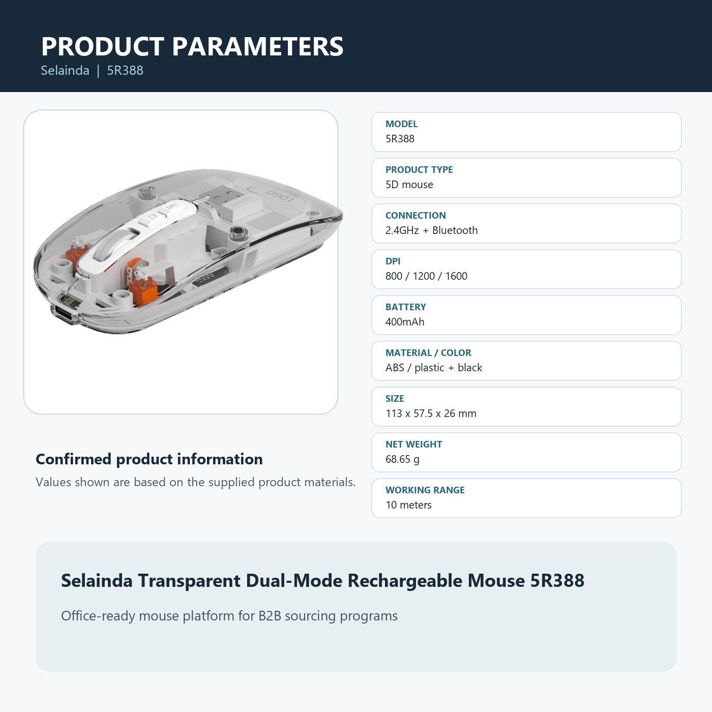 Selainda Transparent Dual-Mode Rechargeable Mouse 5R388