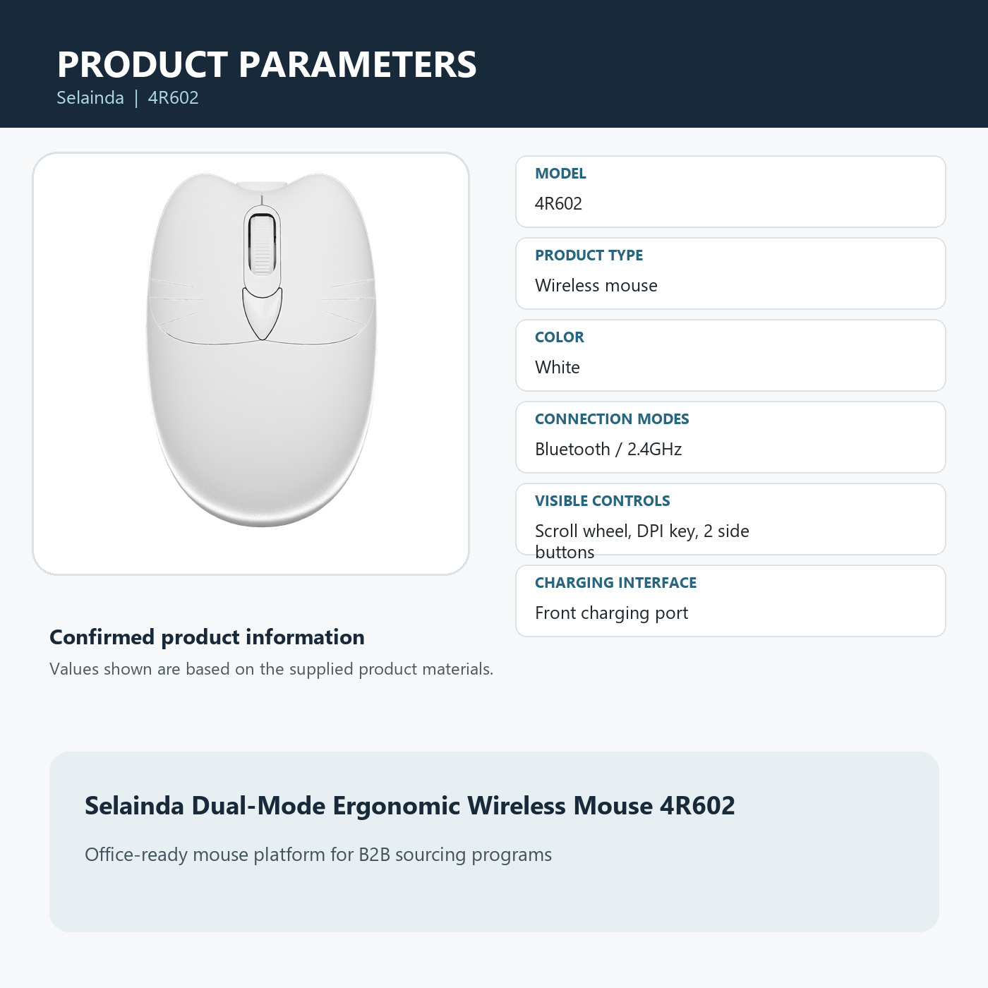Selainda Dual-Mode Ergonomic Wireless Mouse 4R602