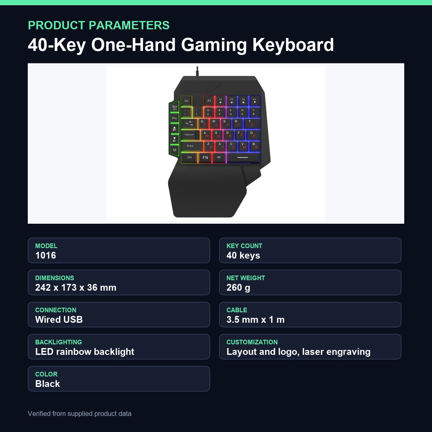 Selainda 40-Key Wired One-Hand Gaming Keyboard with Rainbow LED 1016
