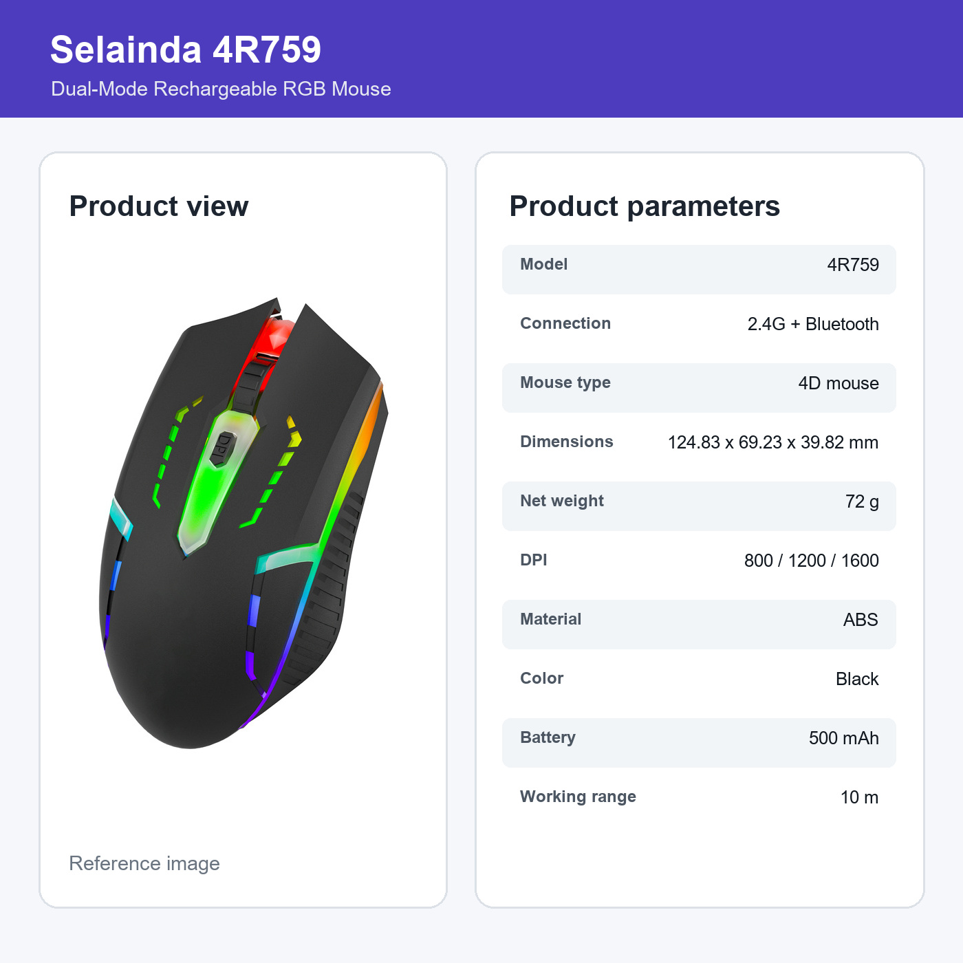 Selainda Dual-Mode Rechargeable RGB Gaming Mouse 4R759