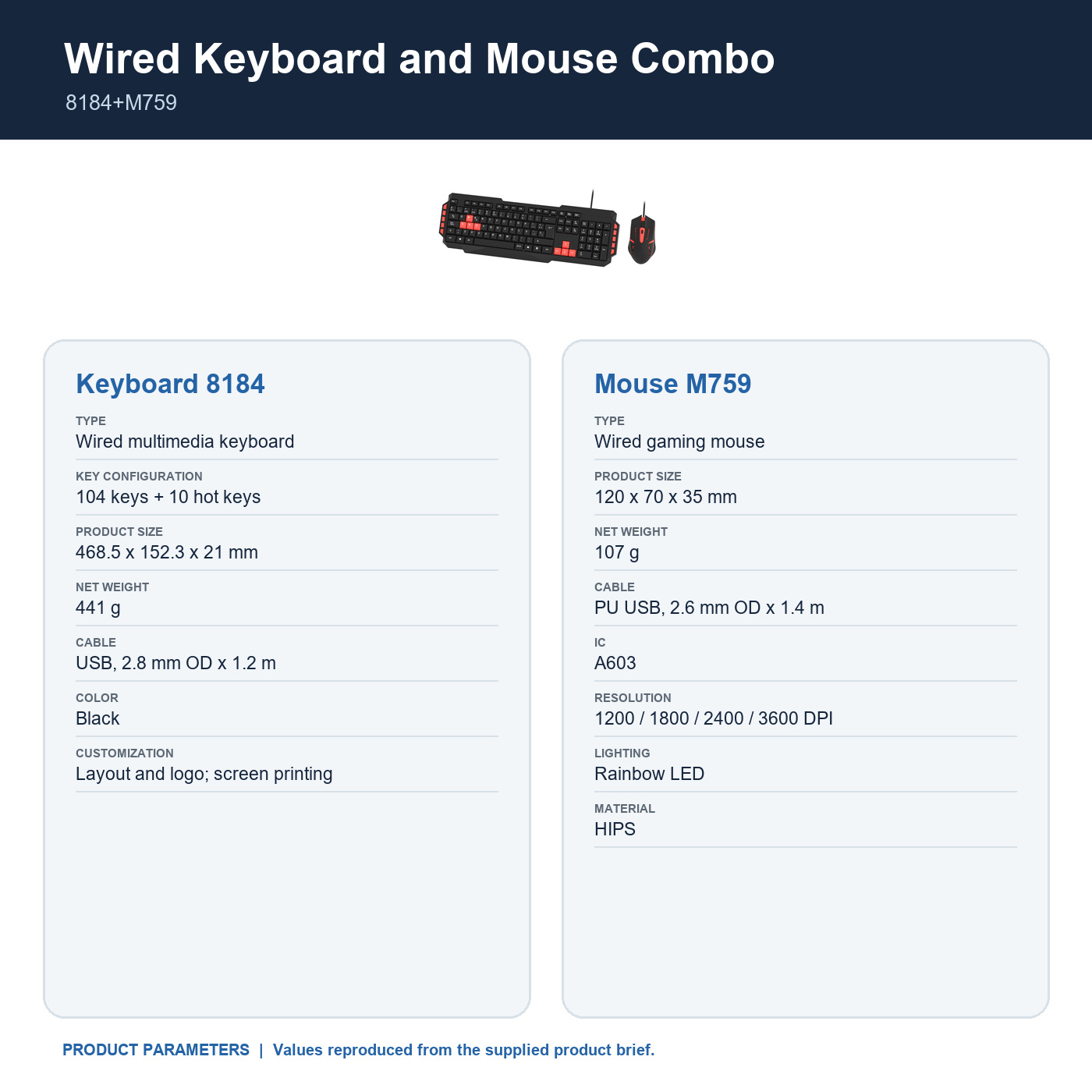Selainda Wired Gaming Keyboard and Mouse Combo 8184+M759