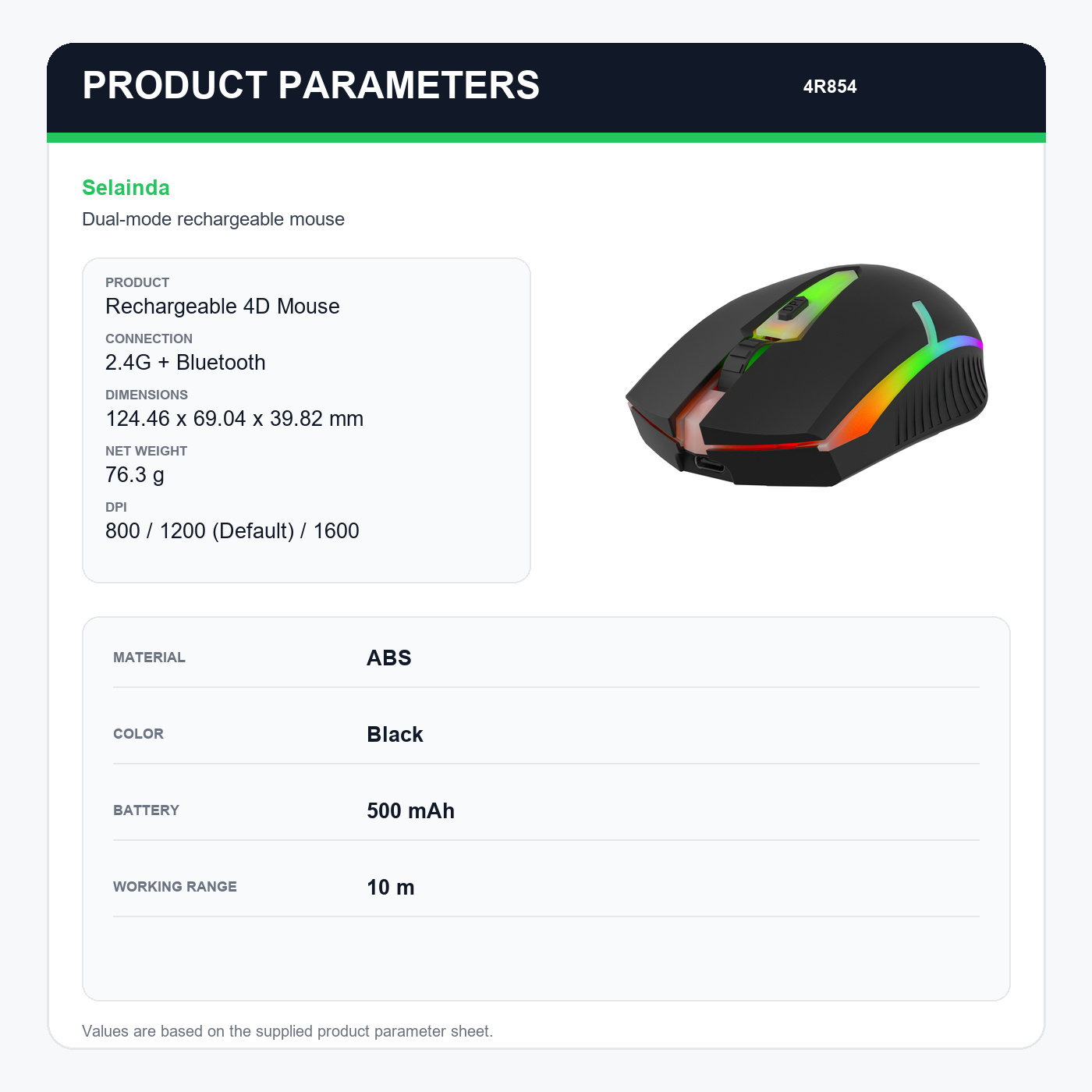 Selainda 2.4G Bluetooth Rechargeable 4D Mouse 4R854