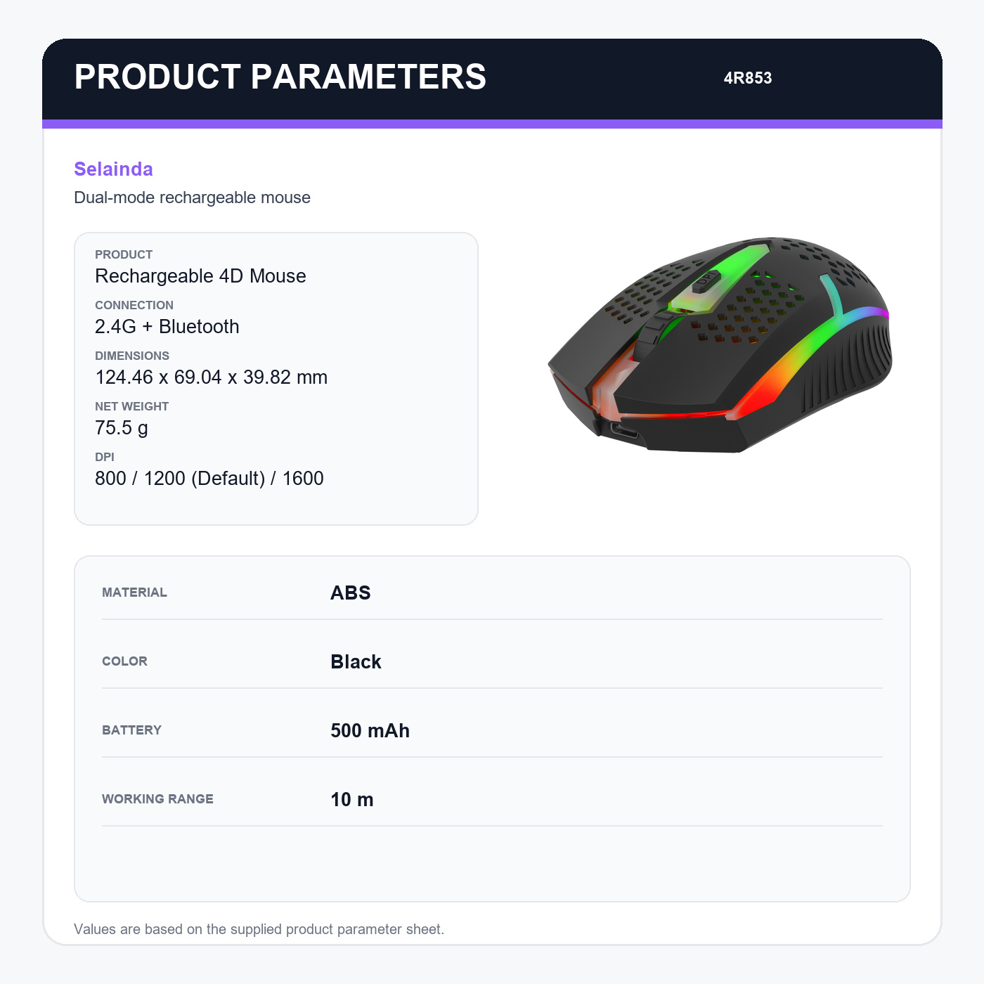Selainda 2.4G Bluetooth Rechargeable 4D Mouse 4R853