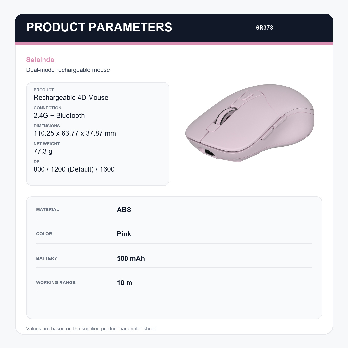 Selainda Pink 2.4G Bluetooth Rechargeable 4D Mouse 6R373